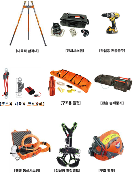 맨홀 구조시스템